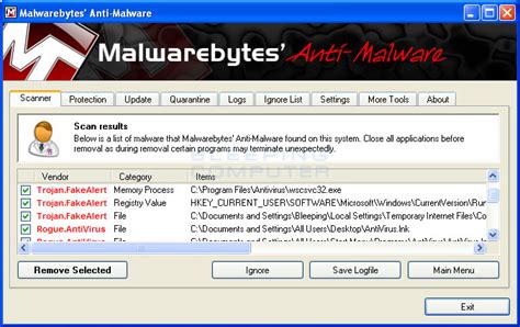 How to Remove SAntivirus.